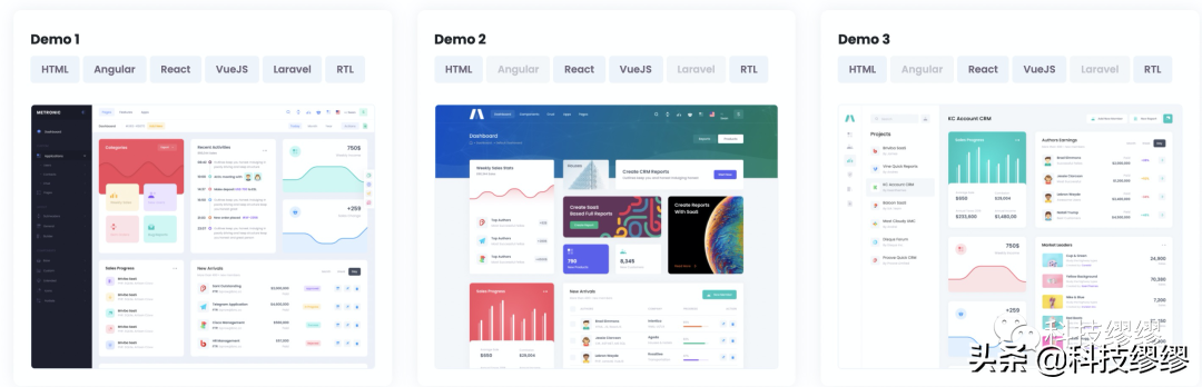 价值20000000的后台模板推荐