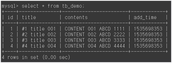 MySql 复制记录并插入到当前表中-1