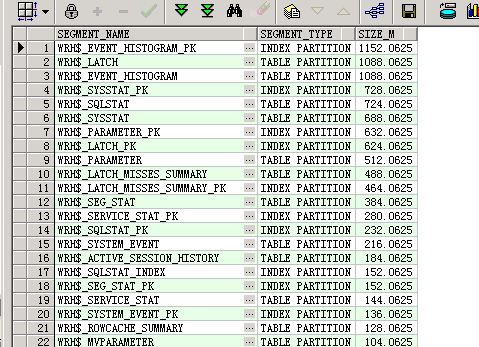 Oracle处理关于sysaux表空间爆满的问题 更新最新方法 Osc 05yddh2u的个人空间 Oschina