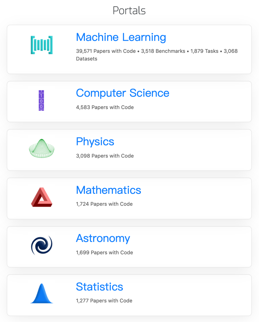 Papers with Code新增CS、物理、数学、统计学等多个学科 