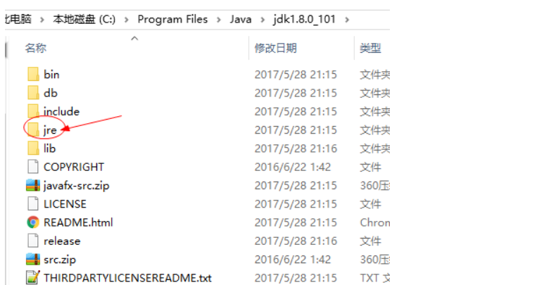 1. JDK 、 JRE 、JVM有什么区别和联系？ 