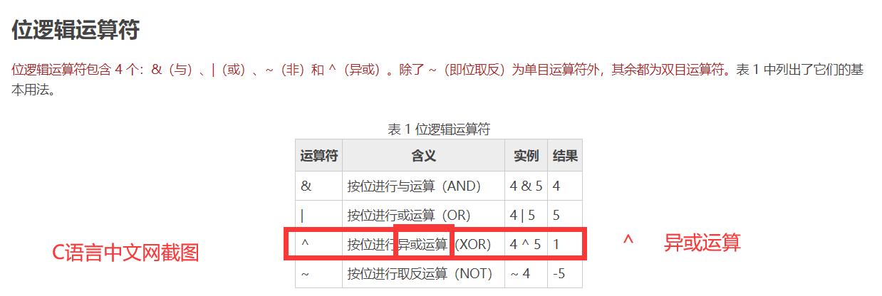 Java编码中 平方的计算需要注意的问题 Osc 7m9ue6sa的个人空间 Oschina