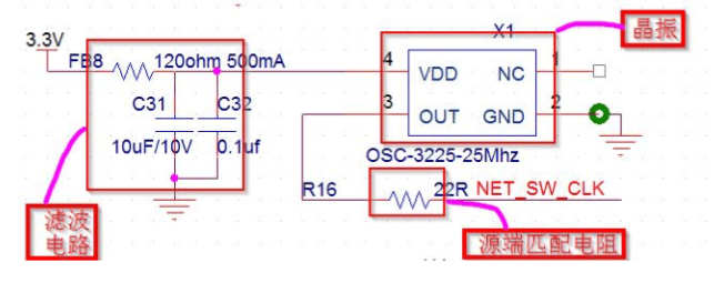 PCB模块化布局系列之时钟电路设计（晶振、晶体） 