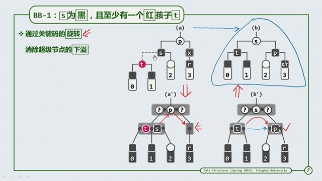 08XA4-5 反观回味.mp4_20190216_160817.811 08XA4-5 反观回味.mp4_20190216_160817.811