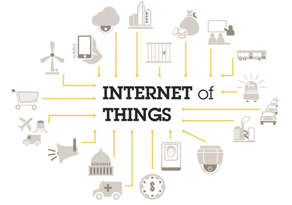 Интернет вещей iot это. Интернет вещей. Интернет вещей картинки. Интернет вещей IOT. Бытовой интернет вещей.