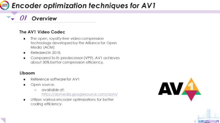 AV1编码器优化技术 