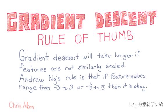 Rule Of Thumb中文 懶人包資訊整理 1 蘋果健康咬一口