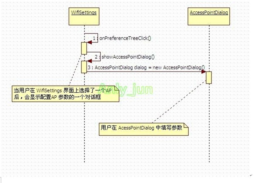 三网通随身wifi什么原理_三网通随身wifi靠谱吗(3)