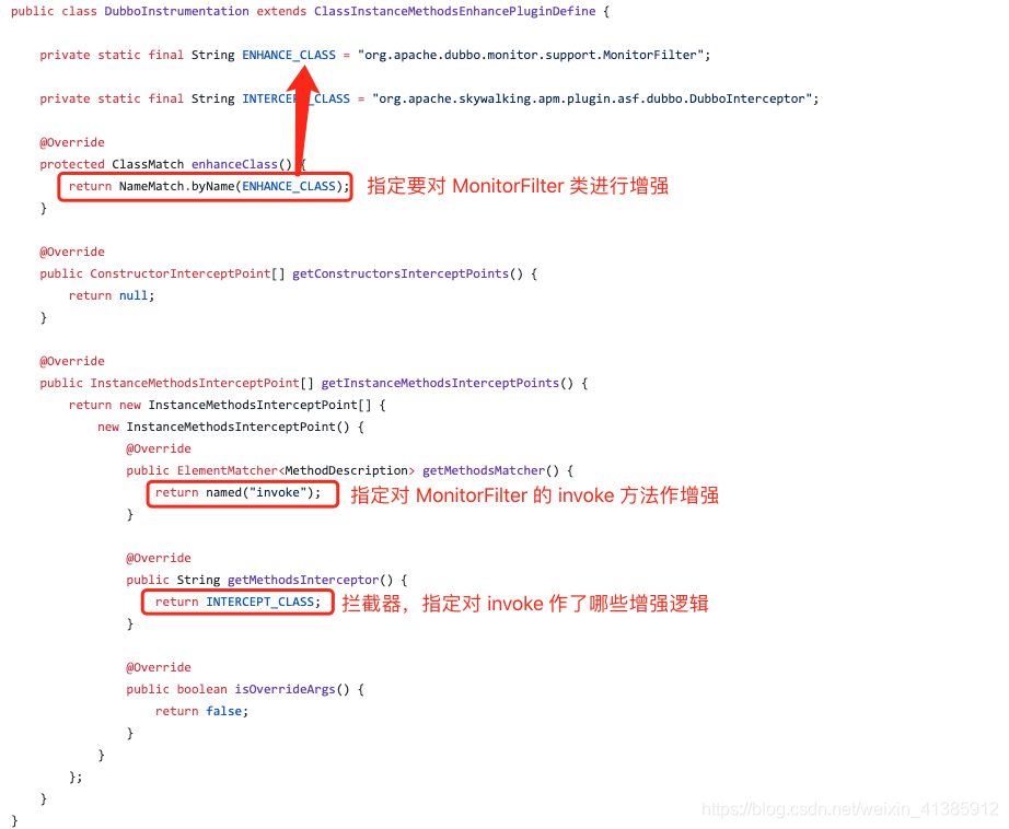 40张图看懂分布式追踪系统原理及实践 