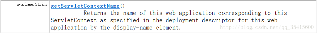 Servlet】（2）有关Servlet实现的几个类：GenericServlet、HttpServlet、ServletConfig、ServletContext 