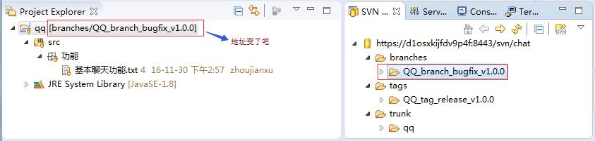 主干(trunk)、分支(branch )、标记(tag) 用法示例 + 图解