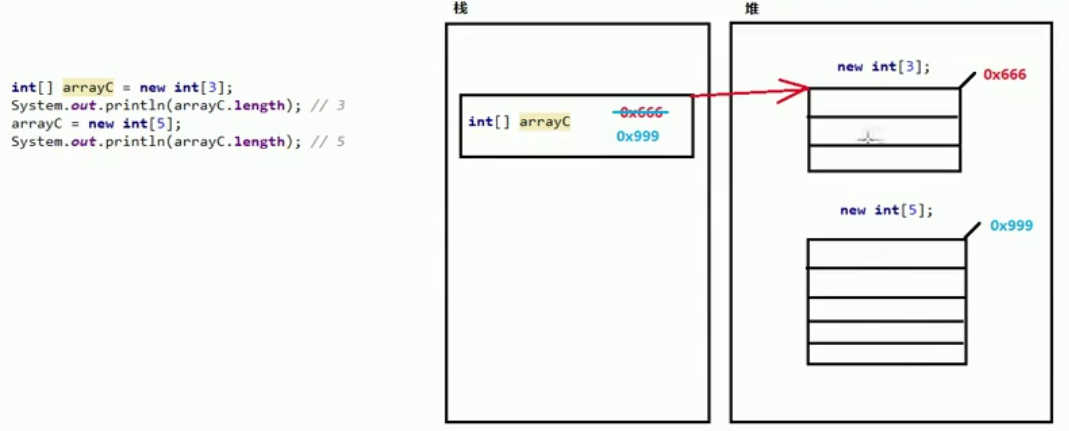 java基础（1）IntelliJ IDEA入门和数组操作 解决idea启动速度慢