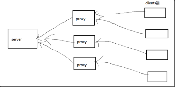 clip_image001 clip_image001