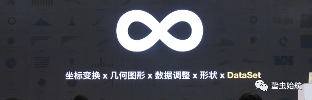 在Python中使用ggplot2风格及语法: plotnine与ggplot|可视化系列05