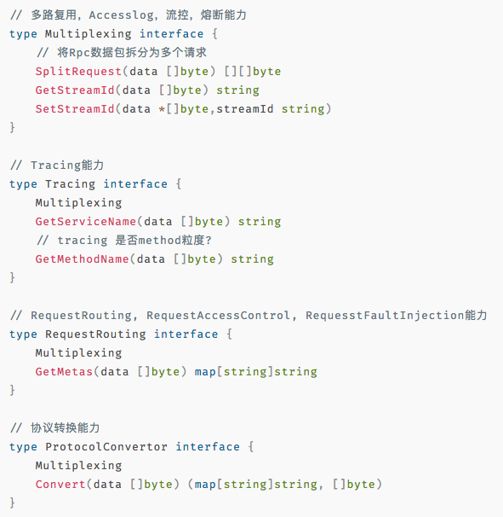 SOFAMesh中的多协议通用解决方案x