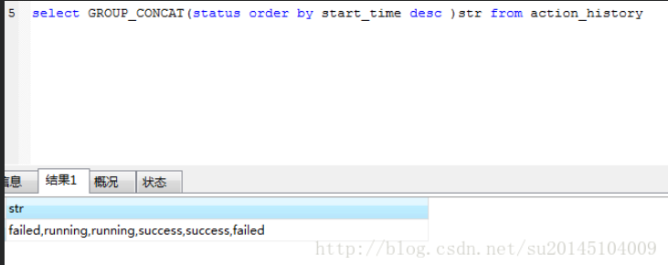 MySQL 实现 Oracle row_number over 数据排序功能 