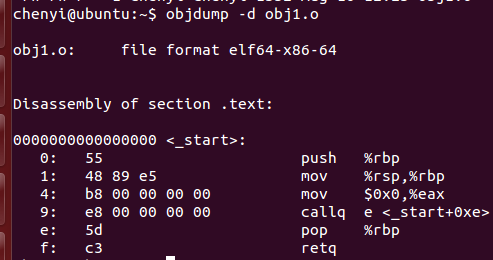 详解ELF重定向原理