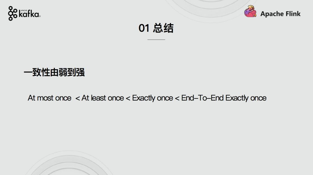 Apache Flink结合Apache Kafka实现端到端的一致性语义 