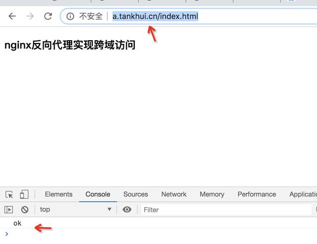 通过nginx反向代理实现跨域访问