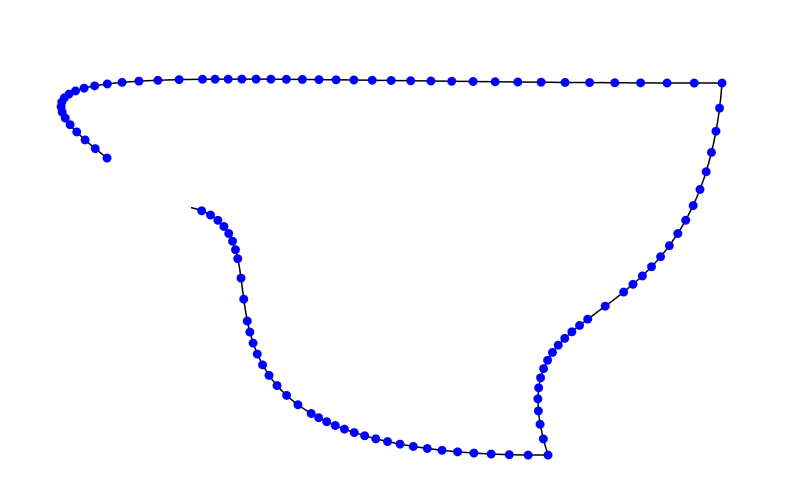 C# 曲线上的点（二） 获取距离最近的点 