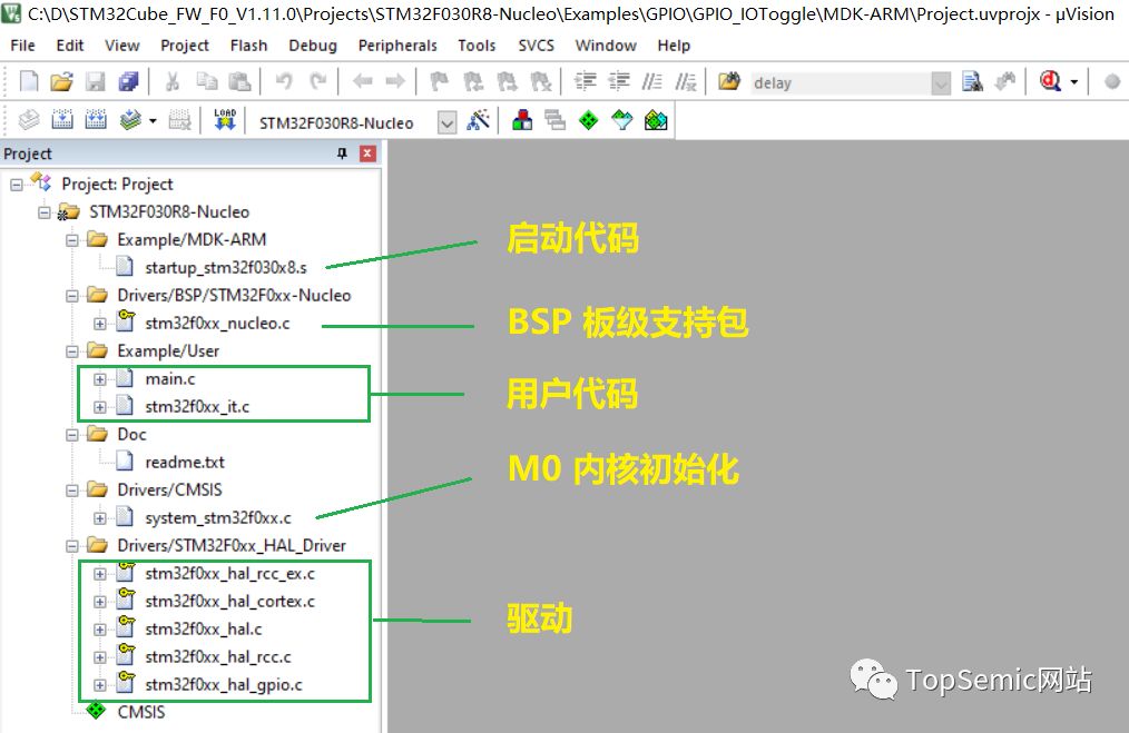 STM32F0单片机快速入门四 翻转引脚 