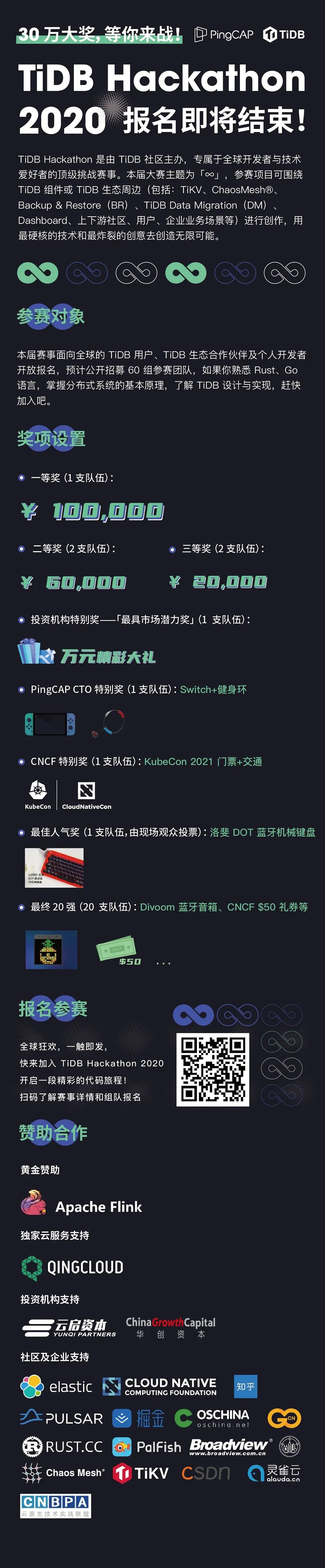 TiDB Hackathon 2020 报名即将结束！ 