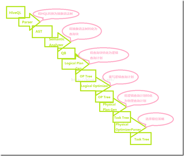 20160123205210212 20160123205210212