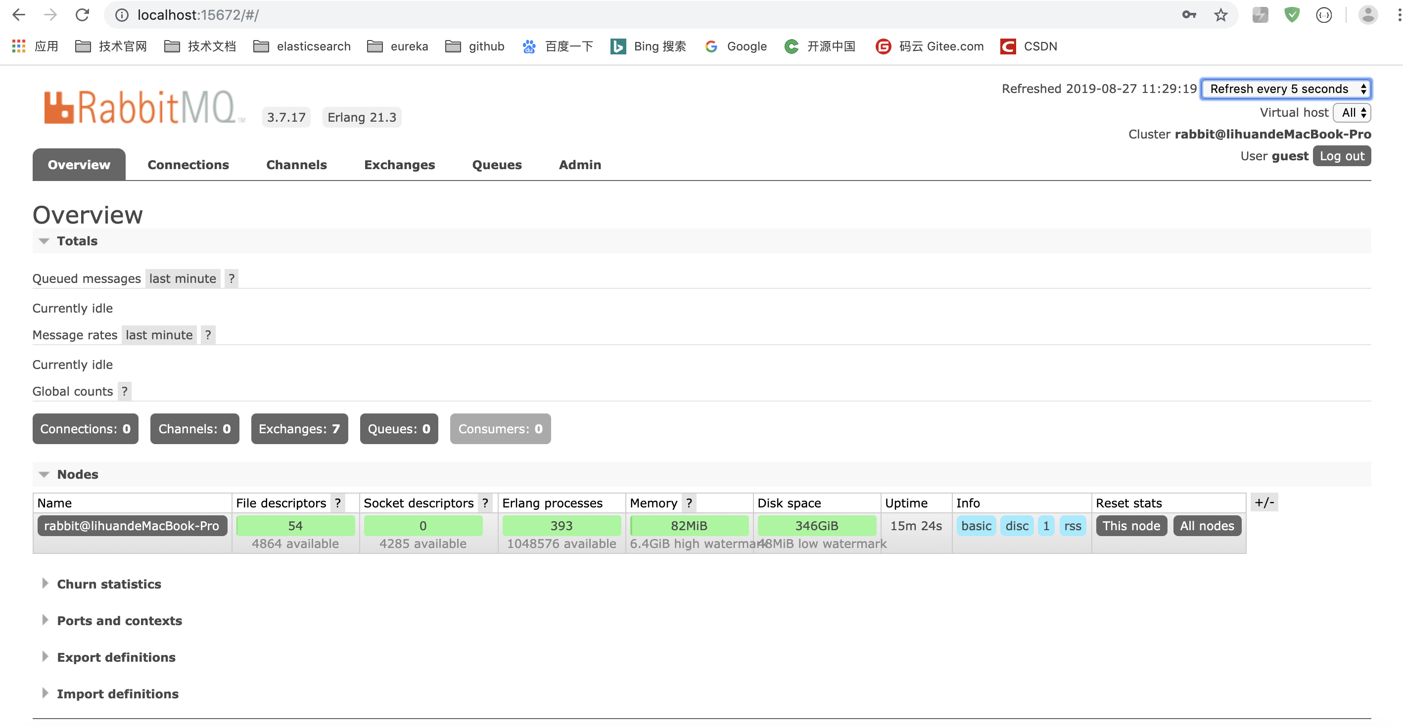 #初识RabbitMQ 