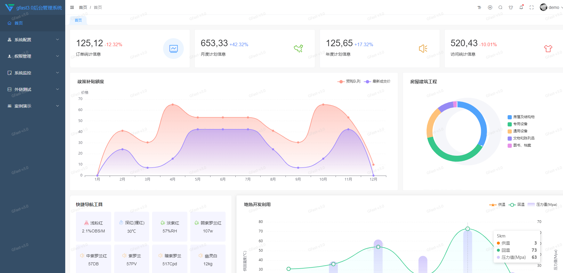 基于 GoFrame 前后分离后台管理系统 Gfast V3.2.26 版发布插图2