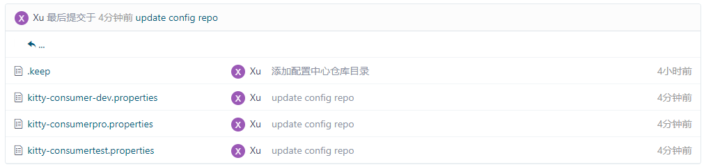 Spring Boot + Spring Cloud 实现权限管理系统 配置中心（Config、Bus） 