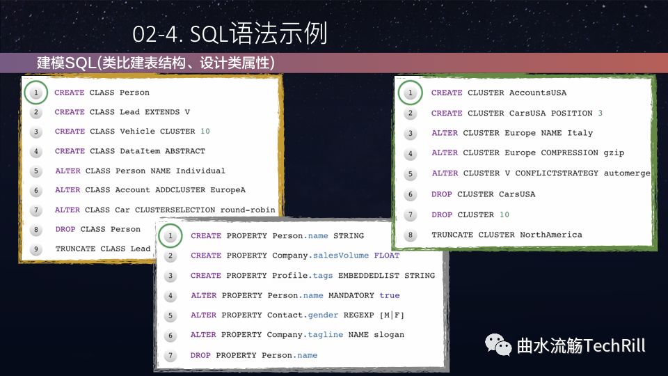 30分钟入门图数据库(精编版) 