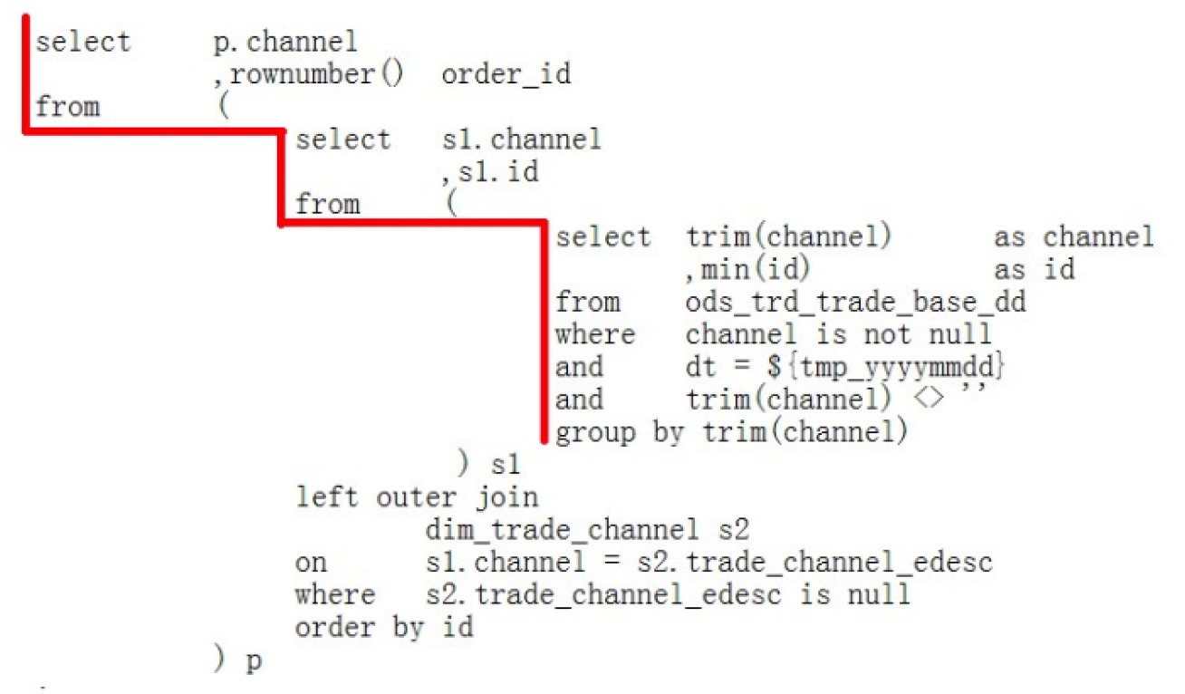 整惯什么成语_我凭什么惯着你图片(2)