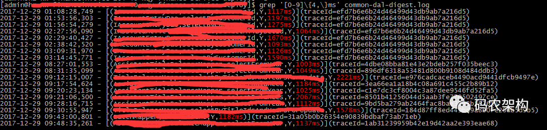 Java 服务遇到线上问题怎么办？这样排查很赞！ 