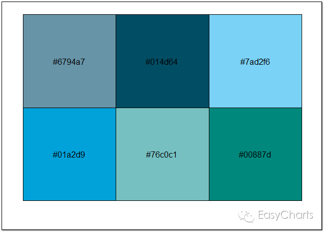 R语言颜色综合运用与色彩方案共享 