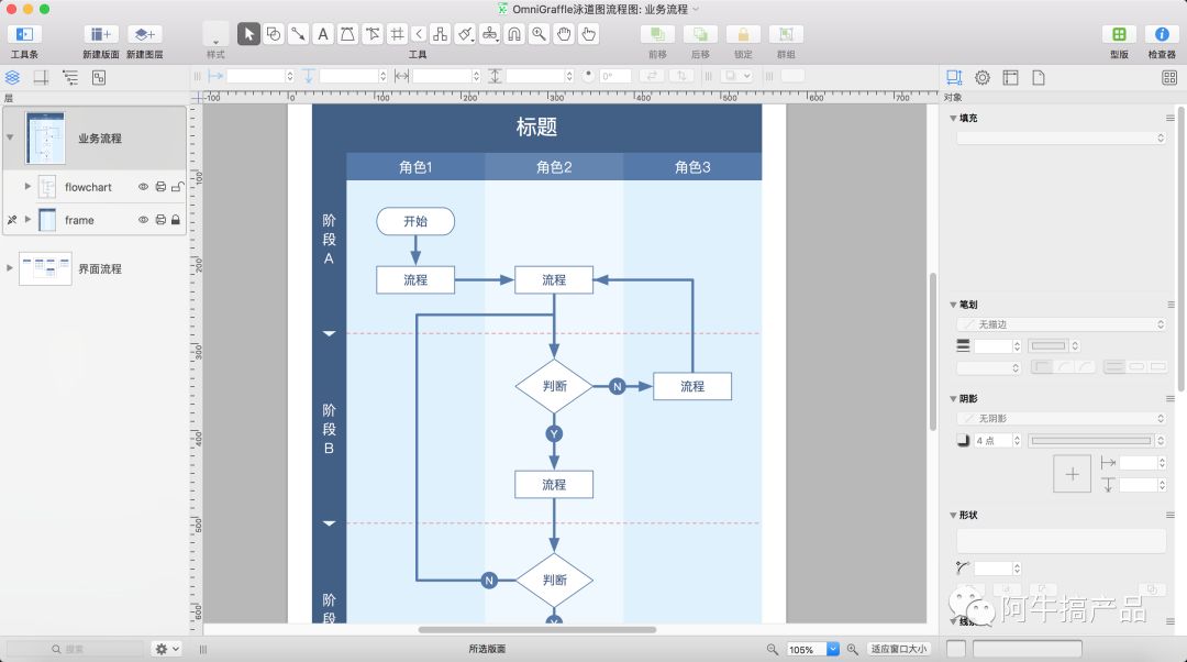 产品经理实用的工具清单 静心study的个人空间 Oschina