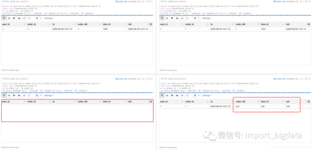 Flink SQL on Zeppelin 