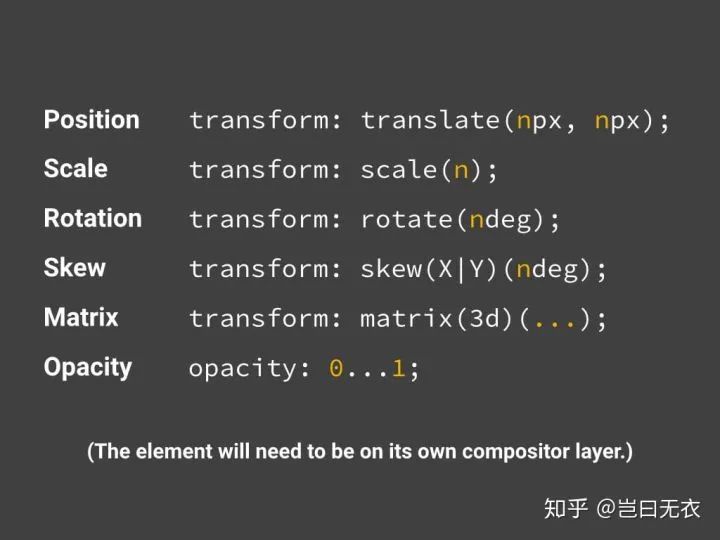 网页渲染性能优化 —— 性能优化下