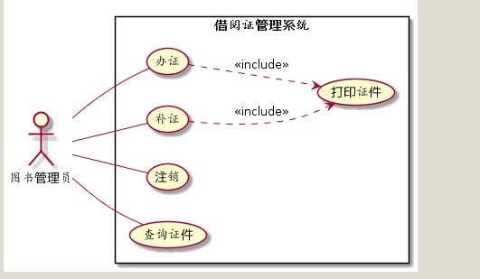 借阅者状态图图片