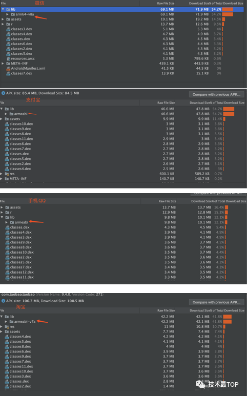 为何大厂APP如微信、支付宝、淘宝、手Q等只适配了armeabi
