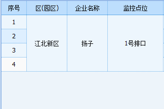 Linux 列合并输出 Oschina 中文开源技术交流社区