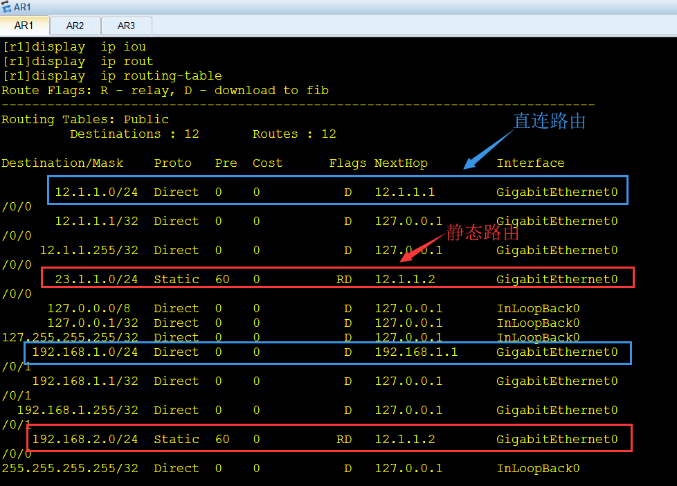 查看ar1路由表