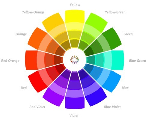 APP界面常用的五种颜色搭配 