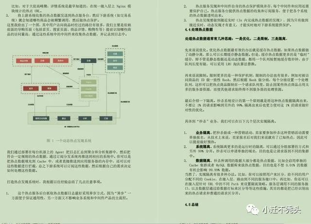 Alibaba年薪百万架构师纯手打淘宝，天猫等双十一秒杀活动亿级秒杀顶级教程文档 