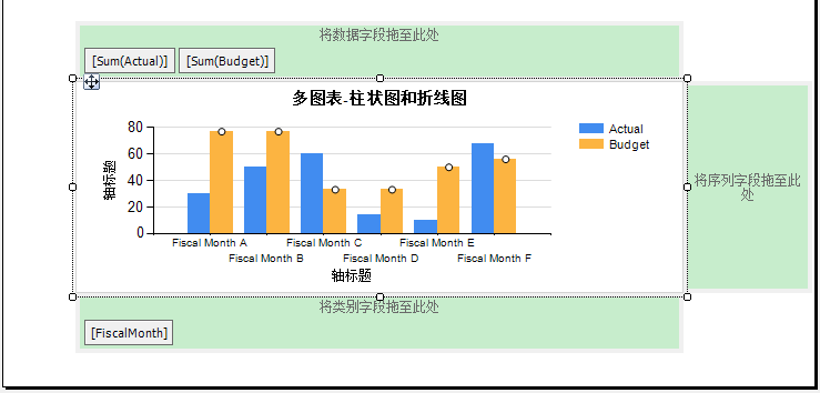 RDLC报表系列(六) 多图表