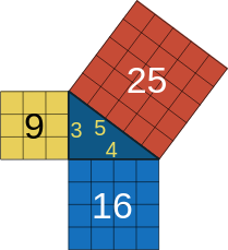 每日一博 | 度量、范数和内积原来是这么个关系