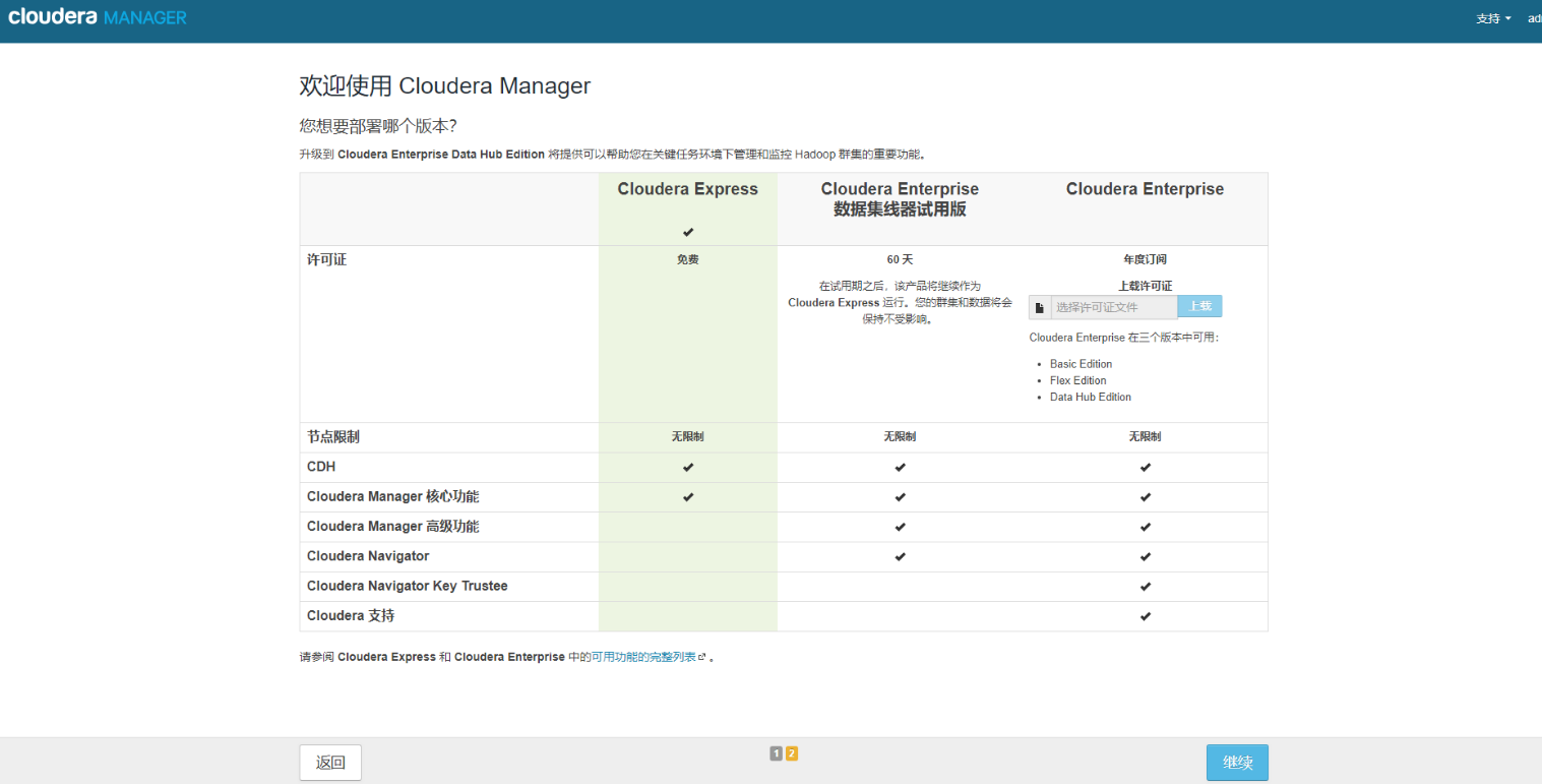 Hadoop集群安装指南（CHD5.9.1）（分布式+图文详解） 