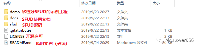 mark