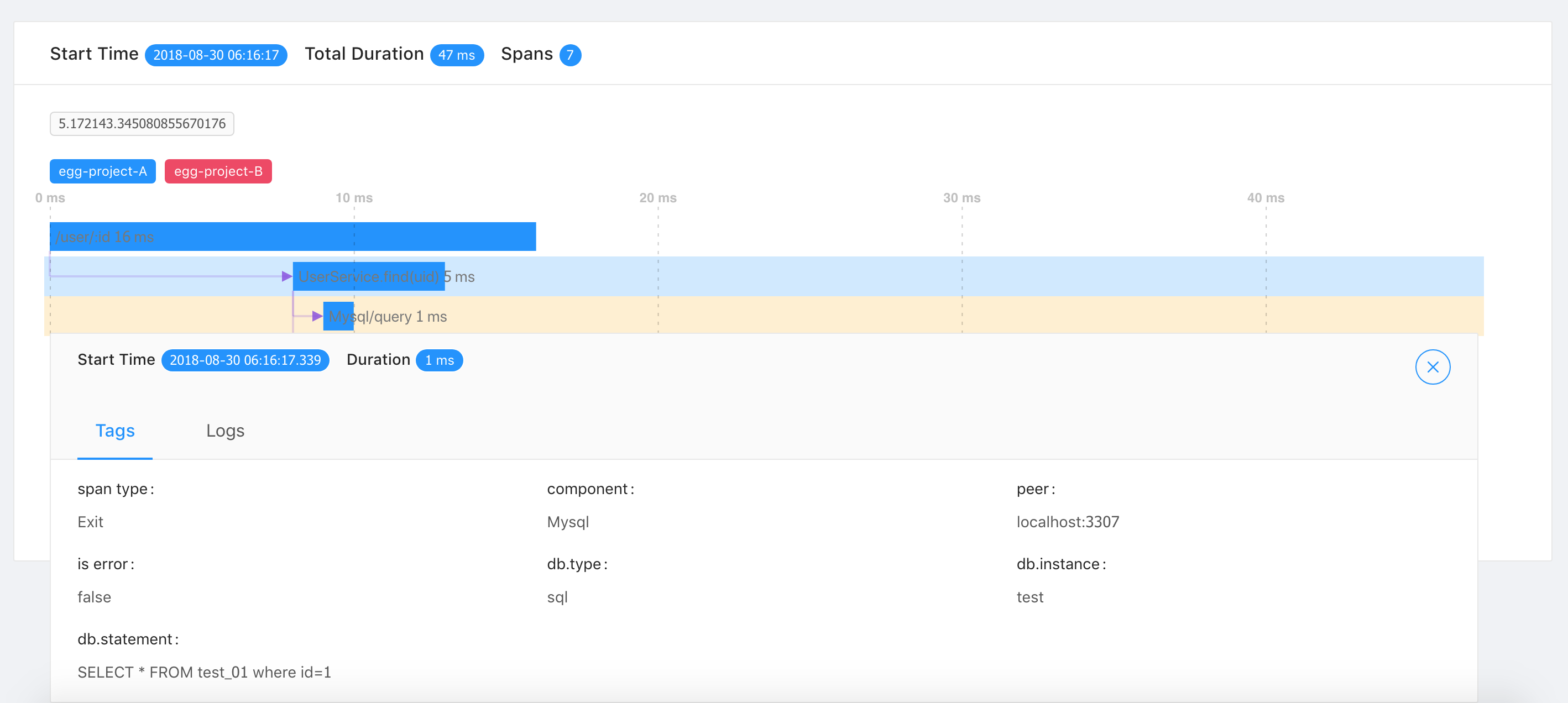 Skywalking Node.js 现支持 Egg 框架调用链追踪