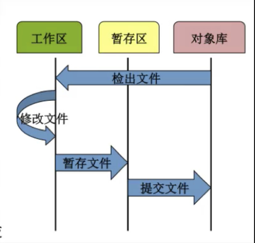 image-20200115083152657