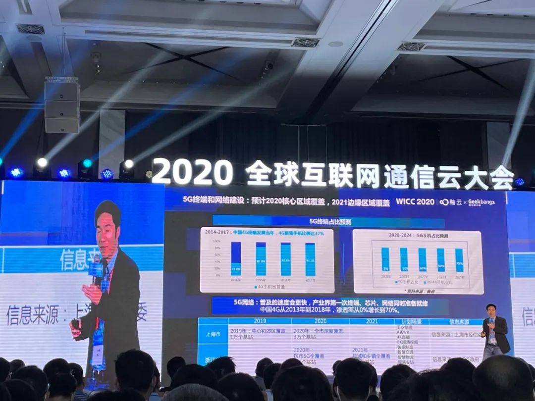 2020全球互联网通信云大会纪实 